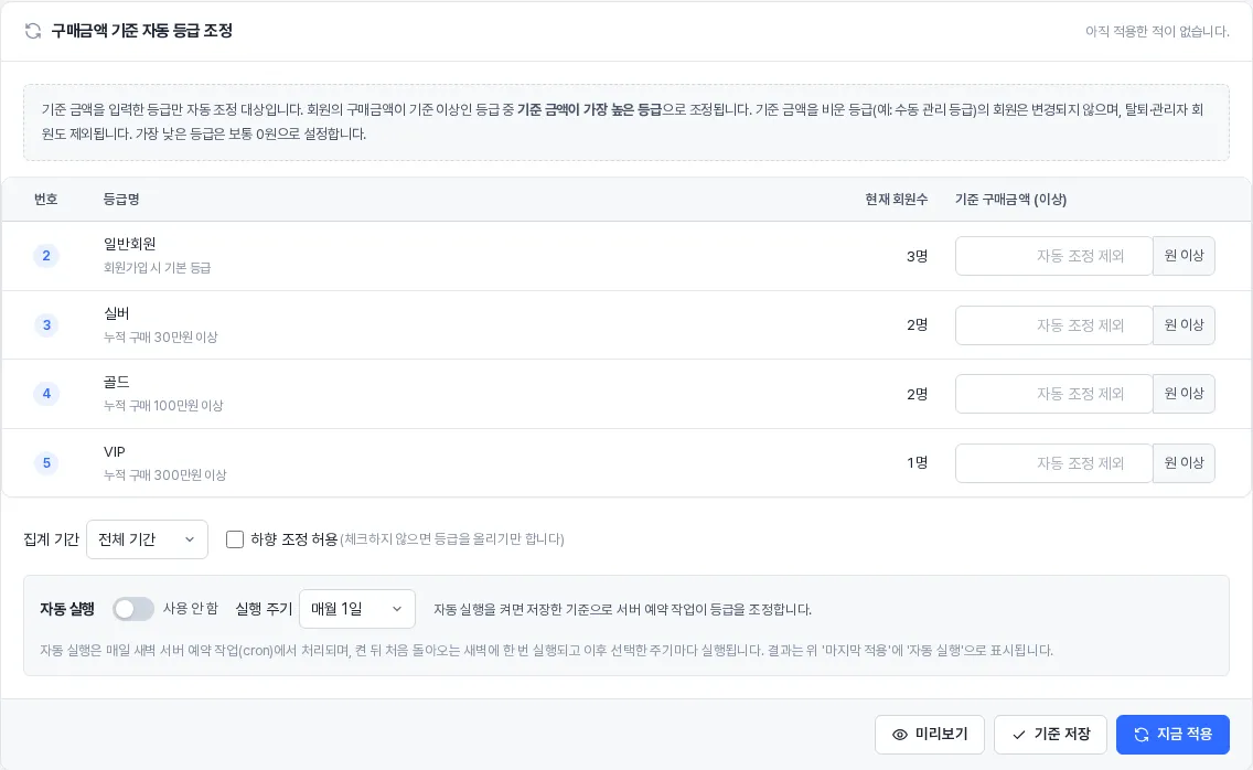 구매금액 기준 자동 등급 조정 설정